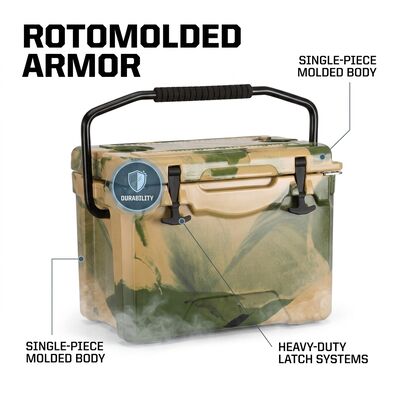 28L Rotomolded Cooler Box กล่องเก็บความเย็นแบบพกพาสำหรับกิจกรรมกลางแจ้ง กล่องน้ำแข็ง เกรดอาหาร LLDPE สำหรับตั้งแคมป์ ตกปลา